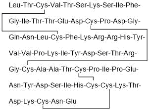Selective, high affinity, non-competitive α1A adrenoceptor antagonist