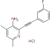 Negative allosteric modulator of mGlu5 receptors
