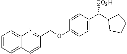 Orally active 5-lipoxygenase activating protein (FLAP) inhibitor