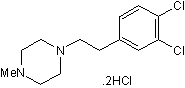 Selective σ1 ligand, putative antagonist