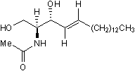 Ser/Thr protein phosphatase activator