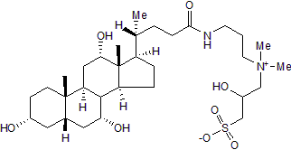 Zwitterionic detergent