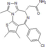 BET bromodomain inhibitor; arrests cell cycle at G1 phase
