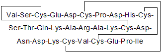 High affinity, selective ClC-2 blocker; inhibits slow-gating