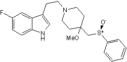 Non-peptide, potent NK2 antagonist