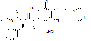 Active metabolite binds CPSF3; Pro-drug