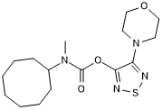 Potent and irreversible α/β-hydrolase domain 6 (ABHD6) inhibitor