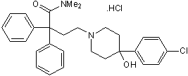Peripherally acting μ agonist; Ca2+ channel blocker