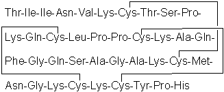 Potent KV1.3 channel blocker