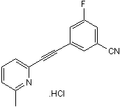 Negative allosteric modulator of mGlu5 receptors