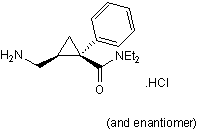5-HT and NA reuptake inhibitor (SNRI)
