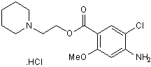 Potent and selective 5-HT4 partial agonist