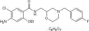 5-HT4 agonist and 5-HT3 antagonist