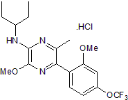 High affinity CRF1 antagonist