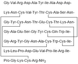 Potent hNav1.4, rNav1.6 and rNav1.7 channel activator