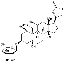 Na+/K+ ATPase inhibitor