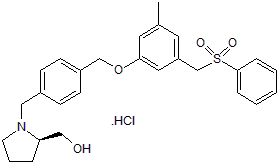 Potent and selective SphK1 inhibitor