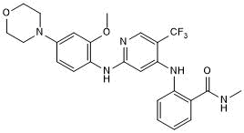 Potent FAK inhibitor; orally bioavailable