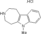 5-HT2C agonist and 5-HT2A/2B partial agonist