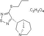 Muscarinic receptor ligand; exhibits partial agonist and antagonist activity at different subtypes
