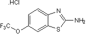 GABA uptake inhibitor; also inhibits glutamate release and blocks NaV channels