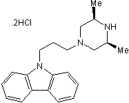σ2 antagonist. Also DAT inhibitor