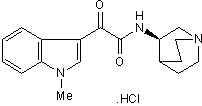 5-HT3 partial agonist