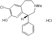 Selective D1-like antagonist; also 5-HT2C agonist and Kir3 channel blocker