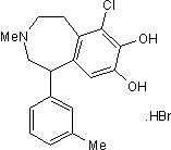 D1-like partial agonist