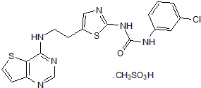 Potent pan-Aurora kinase inhibitor