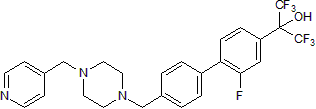 Selective RORγ inverse agonist