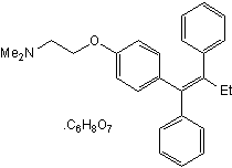 Estrogen receptor partial agonist/antagonist