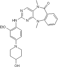 ERK5/BMK1 inhibitor; also BRD4 inhibitor