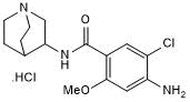 Highly potent 5-HT3 antagonist; also 5-HT4 agonist