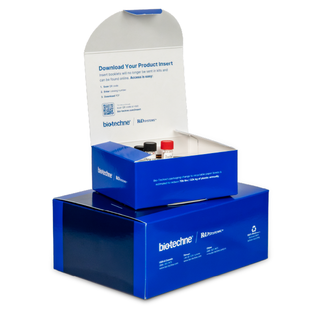 Antibody Pairs Powering DuoSet ELISA Kits Icon
