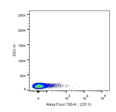 CD11c Antibody (3.9) [Alexa Fluor® 700] NB100-2711AF700