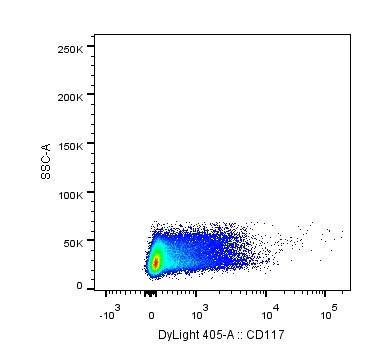 CD117/c-kit Antibody (YB5.B8) [DyLight 405] NBP1-43358V