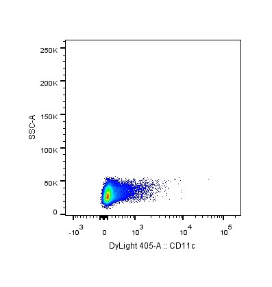 CD11c Antibody (BU15) [DyLight 405] NBP1-45018V