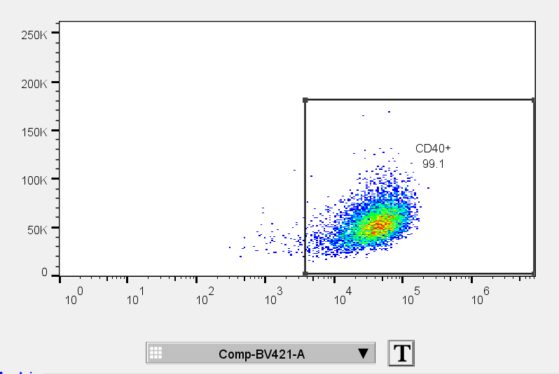 Recombinant Human TNF-alpha Protein 210-TA