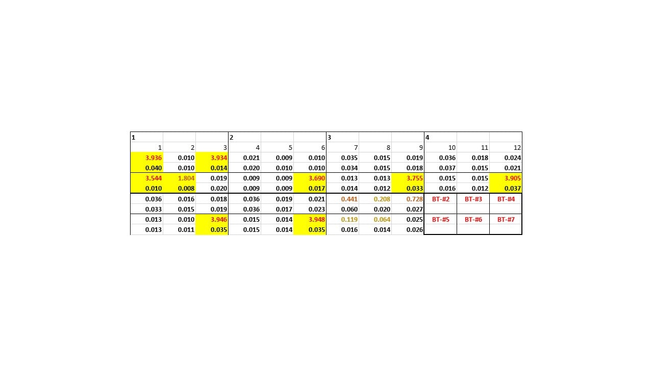 Recombinant Human TNF-alpha (HEK293-expressed) Protein, CF 10291-TA