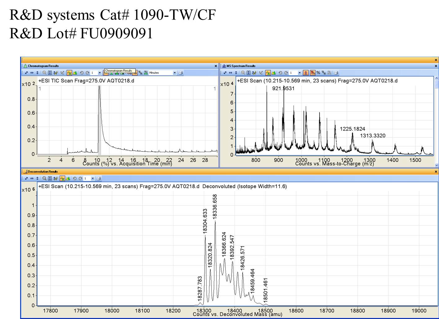 Recombinant Human TWEAK/TNFSF12 Protein 1090-TW