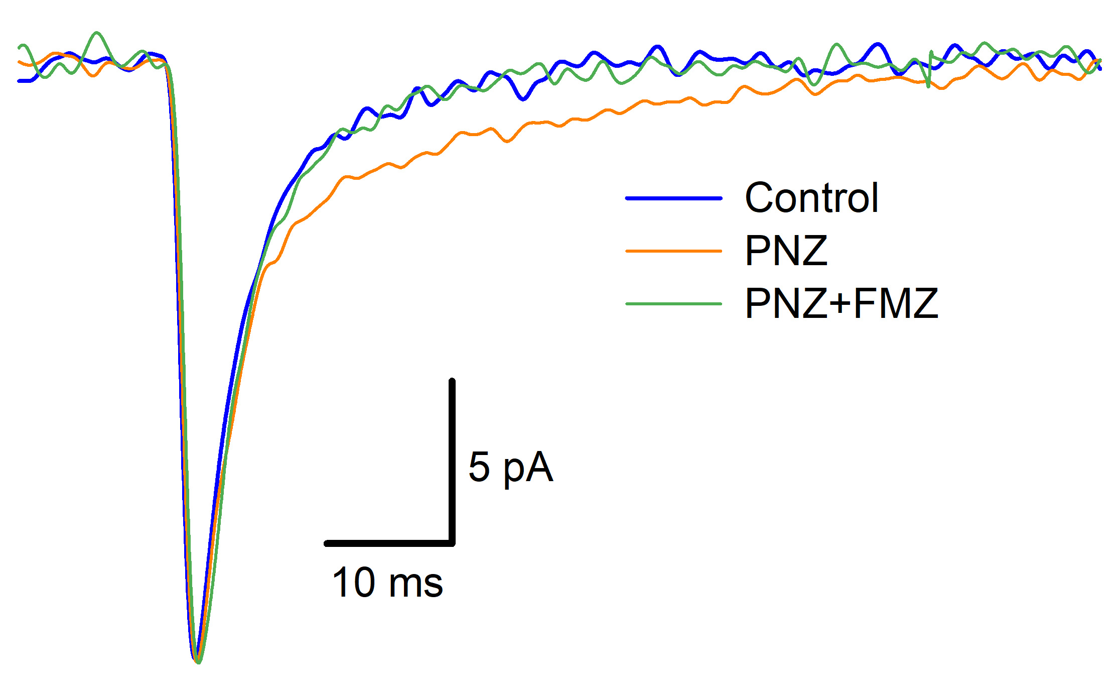 Flumazenil 1328