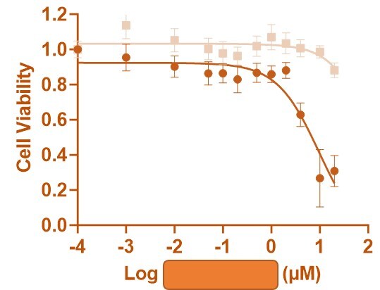 Recombinant Human Serpin E1/PAI-1 Protein, CF 1786-PI