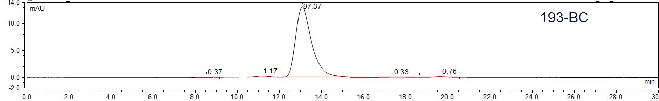 Recombinant Human BCMA/TNFRSF17 Fc Chimera Protein, CF 193-BC
