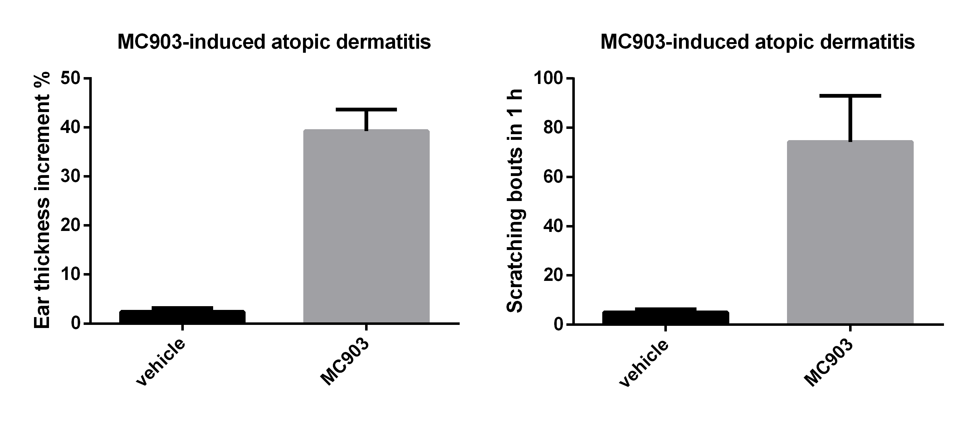 Calcipotriol 2700