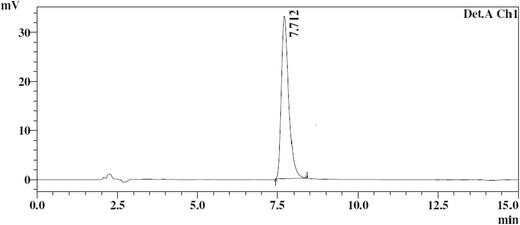 Lercanidipine hydrochloride 2959
