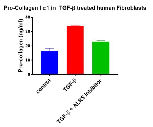 Recombinant Human Latent TGF-beta 1 Protein 299-LT