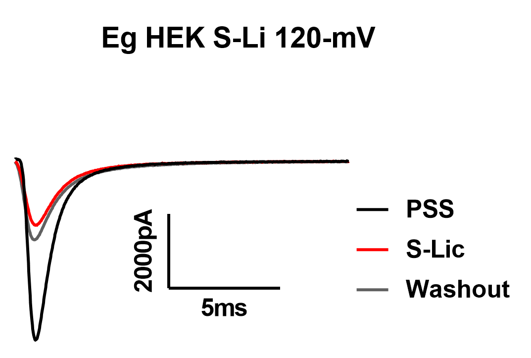Licarbazepine 3865