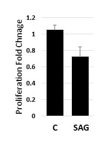 SAG 4366