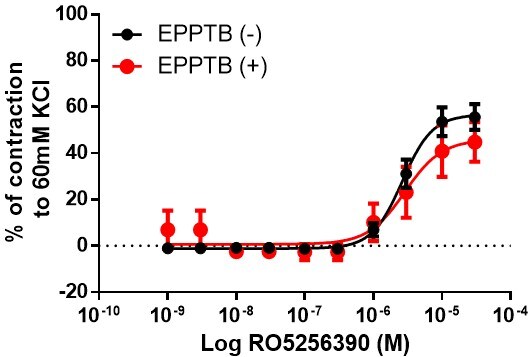 EPPTB 4518